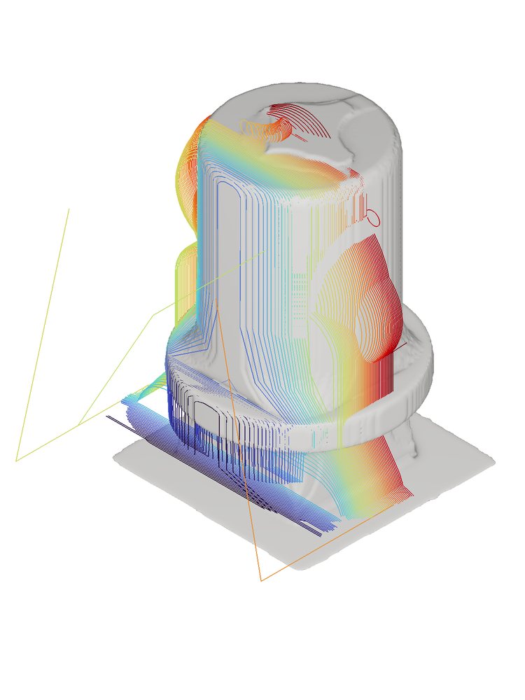 Roughing passes around the top hat, colored by depth.