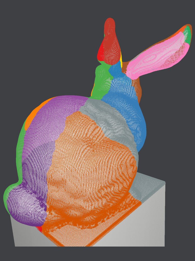 Bunny point cloud segmented into colored regions, back view.
