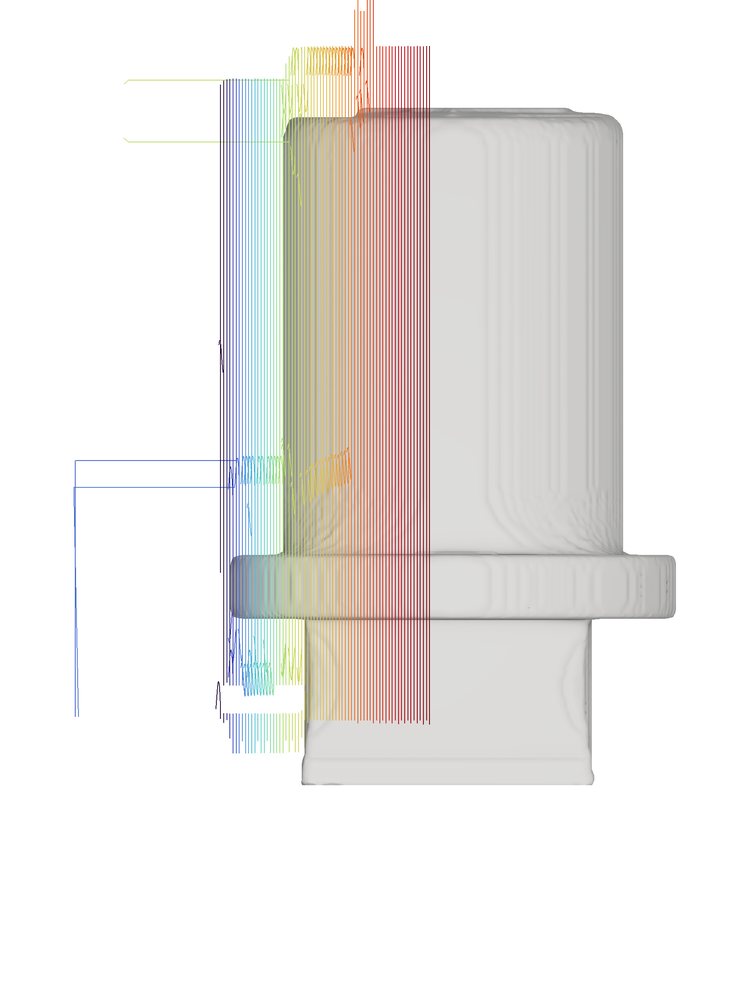 Side view of vertical roughing passes along the top hat.